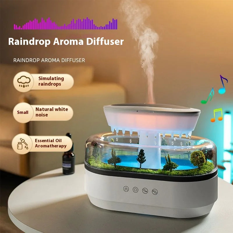 Raindrop Diffuser